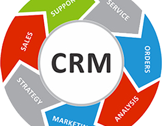 Importance’s of CRM systems