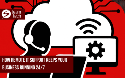 How Remote IT Support Keeps Your Business Running 24/7
